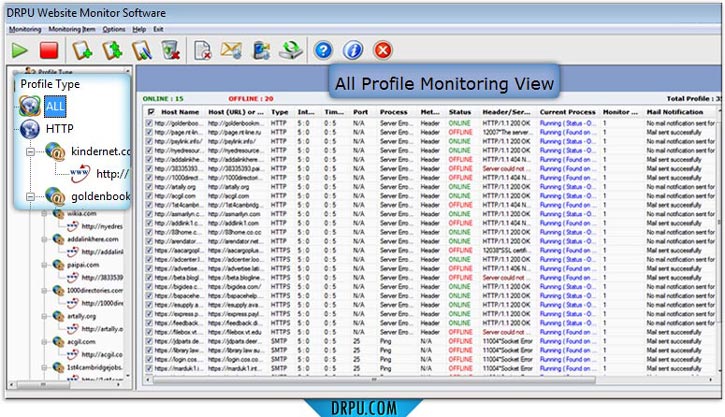 Website monitoring tool